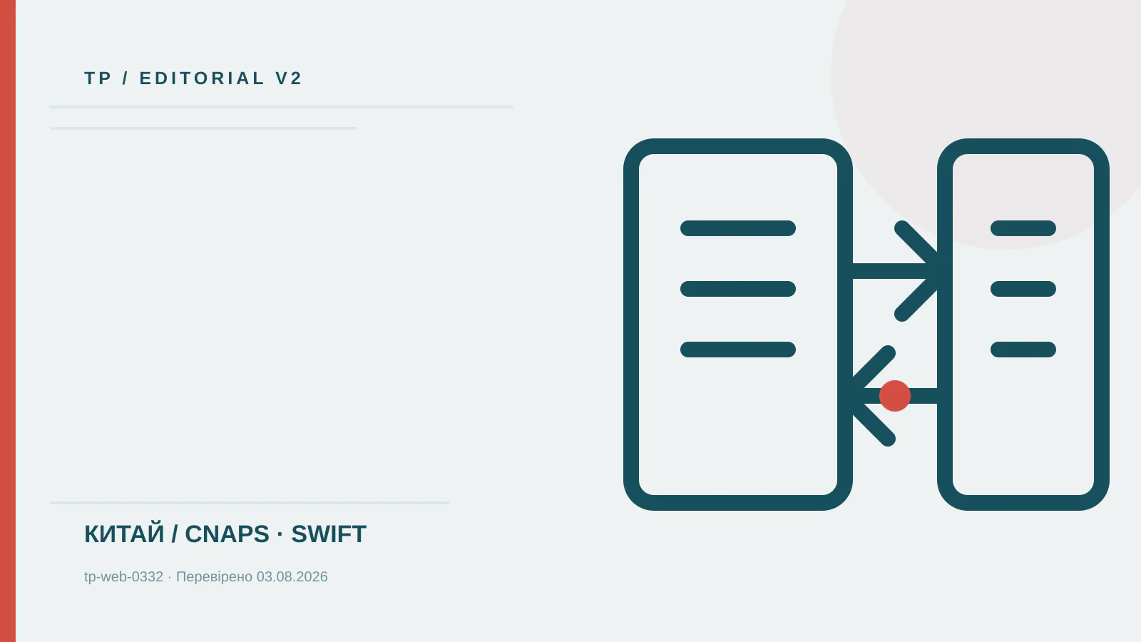 Схема реквізитів CNAPS і SWIFT/BIC для банківського платежу постачальнику в Китаї